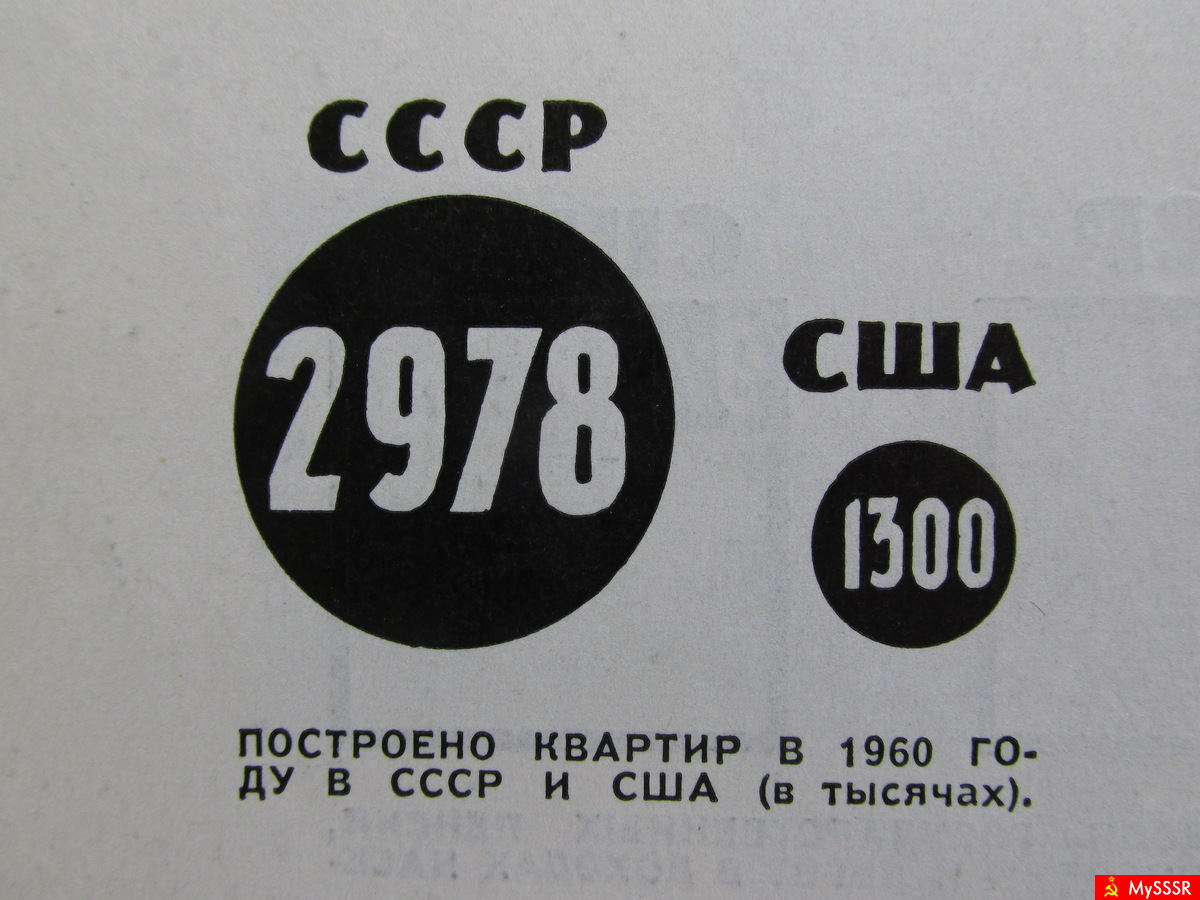    (1960)      