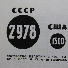    (1960)      